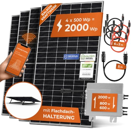Solarway® Balkonkraftwerk 2000W komplett Steckdose - neuester 2000W Wechselrichter - Solaranlage Komplettset - 500W Solarmodule & Envertech & Zubehör