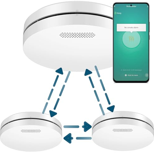 Aroha Smart Connect & Link Détecteur de Fumée Interconnecté WiFi - Batterie de 10 Ans - Alarme Incendie Connecté avec Smart Life & Tuya - 3 pièces