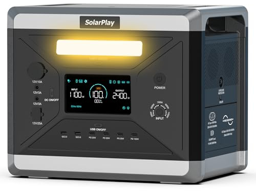 SolarPlay Q2501 Tragbare Powerstation, Solar Generator 2160Wh LiFeP04-Akku mit 2X 2400W AC 4800W Peak),100W USB-C Ausgang, 230V,1.5h Vollladen, Power Station für Camping/Wohnmobil/Notfall