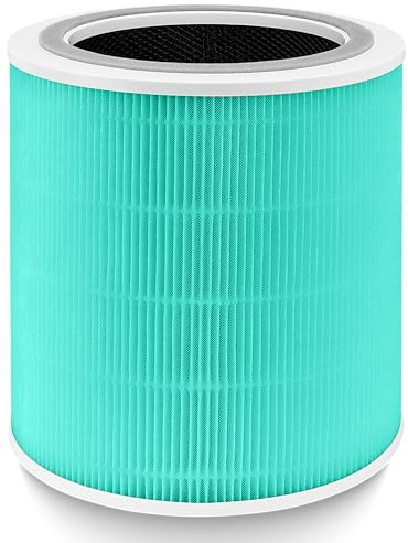 APPLIANCEMATES Core 400S Toxin Absorber Replacement Filter for LEVOIT Core 400S/Core 400S-P Air Purifier,Core 400S-RF-PA (LRF-C401-YUS) 3-in-1 True HEPA Activated Carbon Filter, 1 Pack,Green
