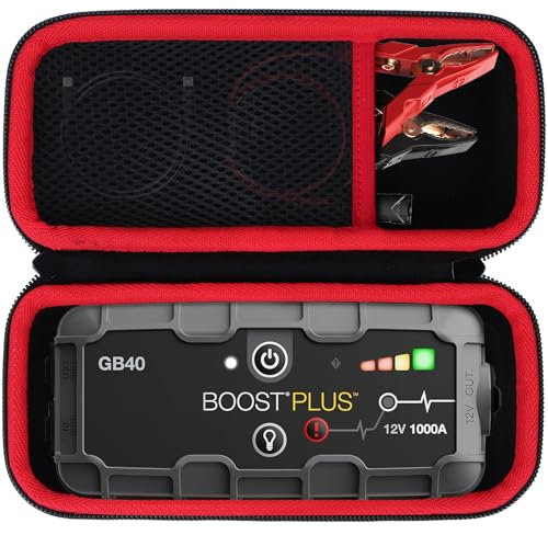 Lebakort Dur Étui Housse Cas pour Boost Plus GB40 / Boost Sport GB20 Booster Batterie Voiture Lithium UltraSafe