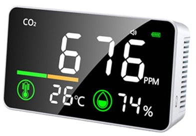 Advanced CO2 Detectors With Large Display Measure Temperature & Carbon Dioxide For Home Greenhouses Office