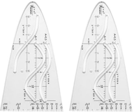 Parabelschablone Mathe, 2 Stück Kurvenschablone, Parabel Lineal, Parabel Zeichenschablone, Geometrie Kurvenschablone Lineal, für Studenten Büro Designer Malerei, Cosinus Tangens