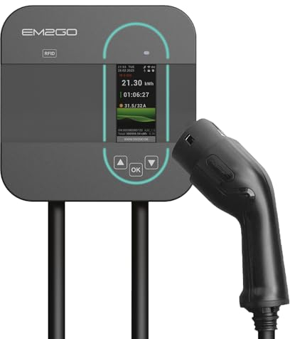 EM2GO Wallbox 11kW Home Power, E-Auto Ladestation mit 16A CEE Adapter, 6.5m E-Auto Ladekabel Wallbox mit App, Typ 2 Stecker Ladekabel Halterung