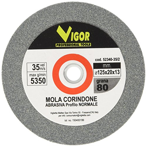 Vigor-Blinky Mole Abrasive Corindone A/96