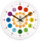 Reloj de pared infantil sin ruido de tictac: reloj de aprendizaje de 20 cm para niñas y niños, para habitación infantil, cocina, salón, dormitorio, oficina, color blanco