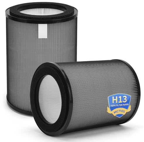 DR-HPA019 Replacement Filter Compatible with Dreo MC710S Air Purifier Tower Fan, H13 True HEPA,2-Pack