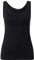 someday Damen Top | Jerseytop KÄTHI Slim aus Modal Mix Black, 40