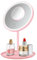 POHOVE Kosmetikspiegel mit Beleuchtung,1X / 5X Beleuchteter Kosmetikspiegel 90°Drehbar+USB Aufladbarer LED Schminkspiegel 3 Lichtfarben Dimmbar,Macaron Tischspiegel für Schminken und Rasieren,Rosa