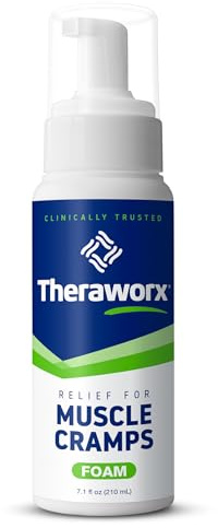 Theraworx Relief for Muscle Cramps Foam Fast-Acting Muscle Spasm, Leg Soreness with Magnesium Sulfate - 7.1 oz - 1 Count