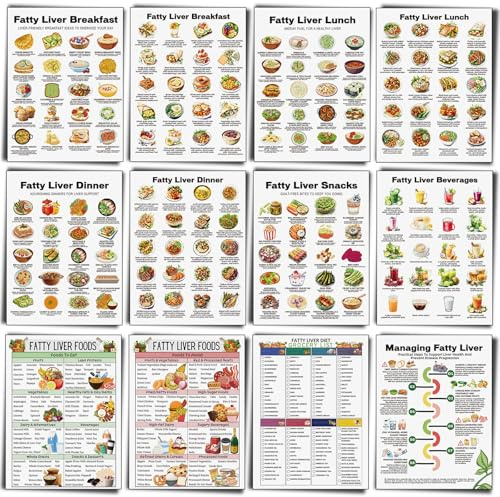 Sinload 12 Pcs Fatty Liver Food Chart Poster Fatty Liver Diet Grocery List Health Diet Food Guide for Room Kitchen Decor