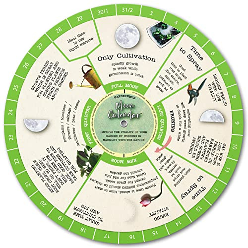 Calendario lunare di giardinaggio, calendario del ciclo lunare perpetuo per giardinieri, almanacco degli agricoltori, determinare i tempi ottimali per le attività di giardinaggio. Calendario