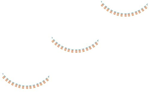 SHOWERORO 3 Bandiere Decorative Per La Meditazione Con Cinque Bandiere Da Preghiera Per Templi