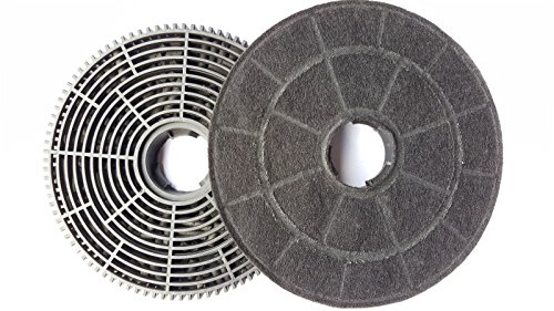 PKM CF135 Aktivkohlefilter | Kohlefilter | Für PKM Dunstabzugshauben | schwarz | Für den Umluftbetrieb
