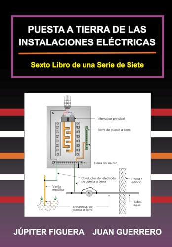 PUESTA A TIERRA DE LAS INSTALACIONES ELÉCTRICAS