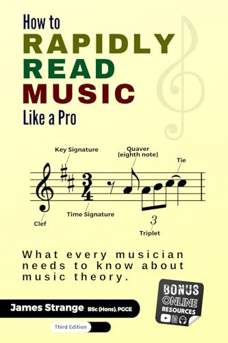 How to Rapidly Read Music Like a Pro: What Every Musician Needs to Know About Music Theory (includes online video series, audio and resources)