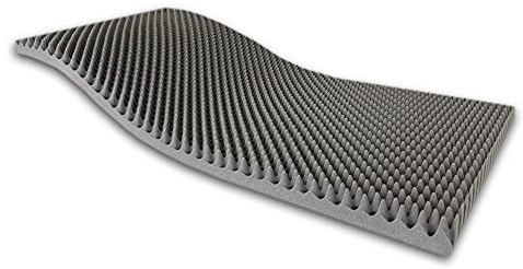 Dibapur Noppenschaumstoff 100 x 200 x 8 cm Akustikschaumstoff Schall Dämmung zur effektiven Akustik Dämmung