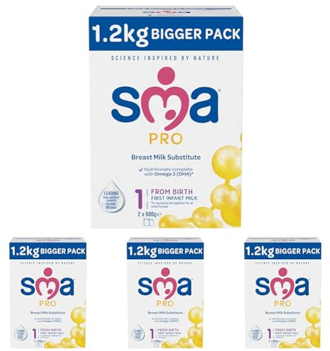 SMA First Infant Baby Milk Powder Formula, from birth, 1.2 kg (Pack of 4)