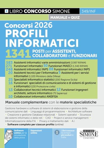 Concorsi 2026 profili informatici. 1341 posti per assistenti, collaboratori e funzionari. Manuale complementare con le materie specialistiche