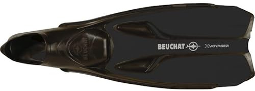 BEUCHAT
