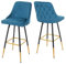 Mendler 2er-Set Barhocker HWC-E70, Barstuhl Tresenhocker, Retro Design Samt goldene Streben/Füße - Petrol-blau