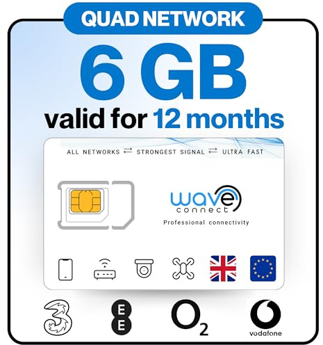 Wave Connect Quad Network Data Only SIM Card, Three, EE, O2, Vodafone, 4G LTE + 5G Prepaid, Activates On First Use, Includes UK, Ireland, EU, For Unlocked Devices (6GB | 12 Months)