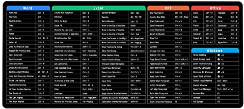 JIALONG Gaming Mouse Mat Large Excel Shortcuts Mouse Pad XXL (900x400mm) Thick Extended Excel Cheat Sheet Desk Mat Computer Keyboard Mouse Pad for Macbook, PC, Laptop, Office