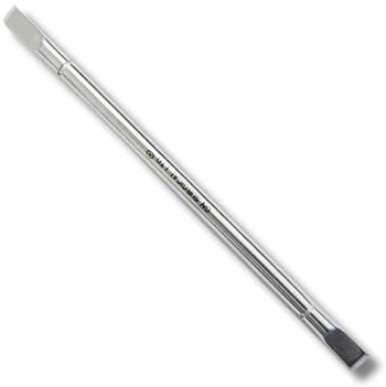 Professional Double-Ended Cuticle Pusher, Stainless Steel Nail Care Tool, Silver