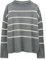 someday Damen Pullover | Strickpullover TANALYNN Loose mit Wolle Good Grey, 42