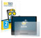 brotect Protection Ecran Anti-Reflet pour One Netbook A1 Pro (2 Pièces) - Film Mat