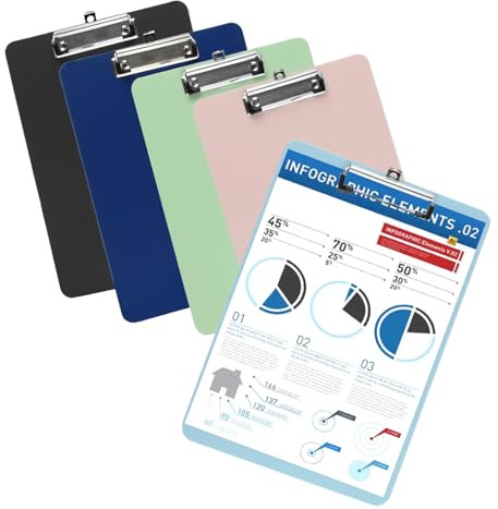 5 tavolette portablocco formato A4, 5 portablocco in plastica colorata, tavoletta A4 in truciolato con clip a basso profilo, 21,5 x 30,5 cm, resistente, cartellina per appunti A4