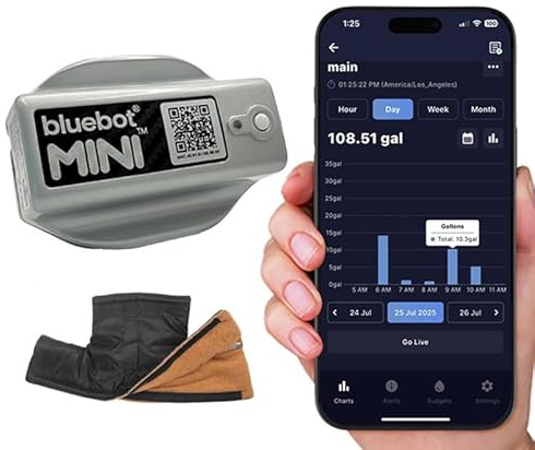 Bluebot Mini Smart Water Meter – WiFi Water Usage Monitor & Leak Detector, Clamp-On Ultrasonic Flow Meter, Real-Time App Monitoring, Easy DIY Install, Fits 3/4” and 1” Pipes, Indoor/Outdoor, Bundle 3