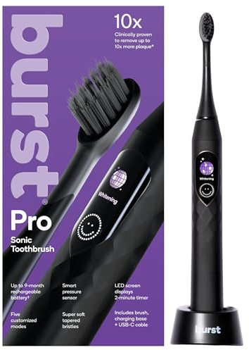Burst Pro Sonic Advanced Electric Toothbrush for Adults (Black) | Soft Bristles | 33,000 Vibrations | Long-Lasting Battery and Multiple Brushing Modes