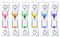 6 Stück Sanduhr zähneputzen Kinder, Sanduhr 3 Minuten Für Kinder Countdown, Smiley Zahnbürste Sanduhr Bunter Sand Eieruhr, Sanduhr für Küche, Zahnputzuhr Kinder, Zuhause, Spiel-Timer