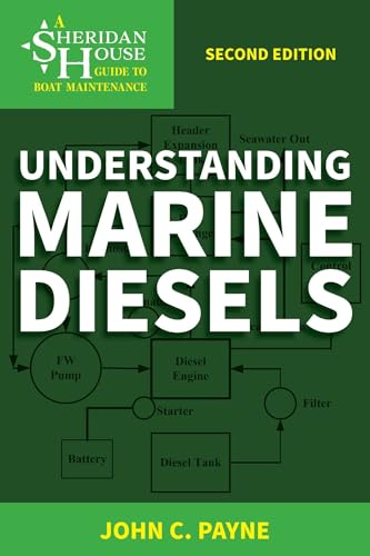 Understanding Marine Diesels (Sheridan House Guides)