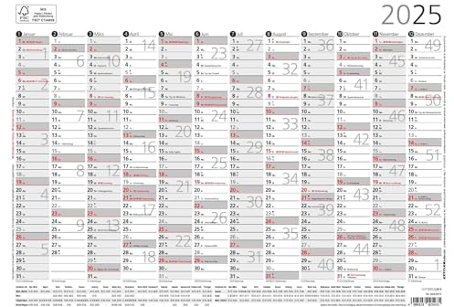 Zettler - Plakatkalender 2025, 29,7x21cm, Jahresplaner mit Jahresübersicht, 12 Monate auf 1 Seite, Mondphasen, Arbeitstage-, Tages- und Wochenzählung, Ferientermine und deutsches Kalendarium
