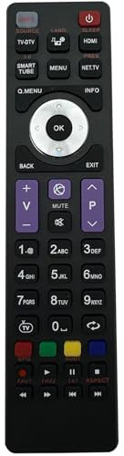 Reemplazado para telefunken Mando a Distancia para Mando TV telefunken, no Requiere programación