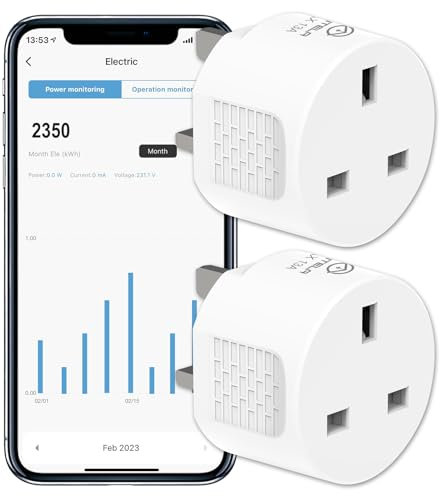 ANTELA Smart Plug with Energy Monitoring, 2,4GHz WiFi Plug, Smart Life APP Wireless Remote Control with Timer Function, Compatible with Alexa and Google Home, 13A (2 Packs)