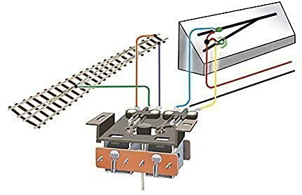Peco PL-15 Twin Microswitch