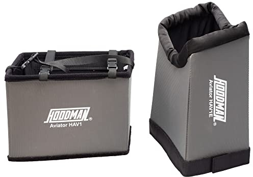 Hoodman Aviator HAV1KIT Sonnenblende für iPad Mini 20,3 cm (8 Zoll) Tablets