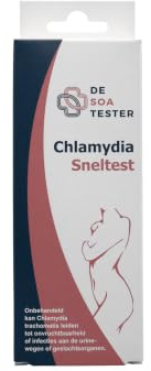 The Tester