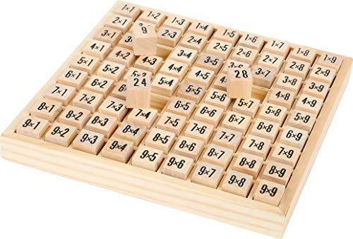 small foot design The First Times Table