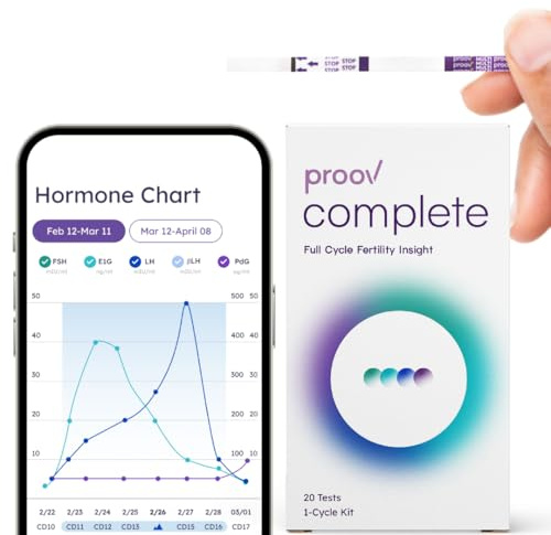 Proov - Complete Fertility Test Kit - At Home Ovulation, FSH, LH, Estrogen & Progesterone Test Strips - Fertility Monitor & Hormone Tracker - OPK for Women - For Family Planning -1 Cycle Kit -20 Tests