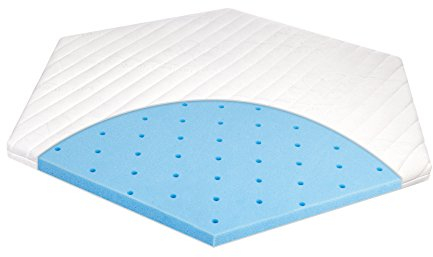 Julius Zöllner 7130600000 Laufgittermatratze, Activity Premium, Größe 97 x 112 cm, weiß, 6eckig