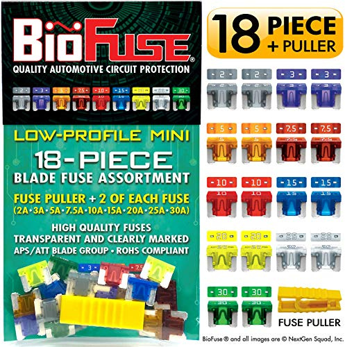 BioFuse Low Profile Mini ATT 18 Piece Automotive Car Fuse Assortment Pack (Set of 18 LP-Mini Blade Fuses + Fuse Puller) 2A 3A 5A 7.5A 10A 15A 20A 25A 30A