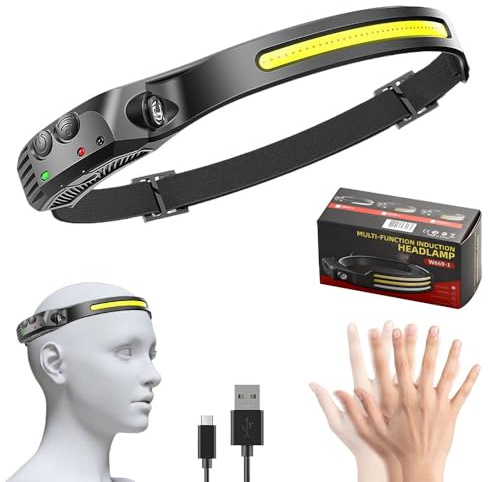 Eclipto Luxelight LED Headtorch, Head Torch Rechargeable＆230° Wide Beam Headtorch with Motion Sensor, 22 Hours Runtime, Waterproof Lightweight Headlamp for Running (1, 1 Front LED Lichtleiste)