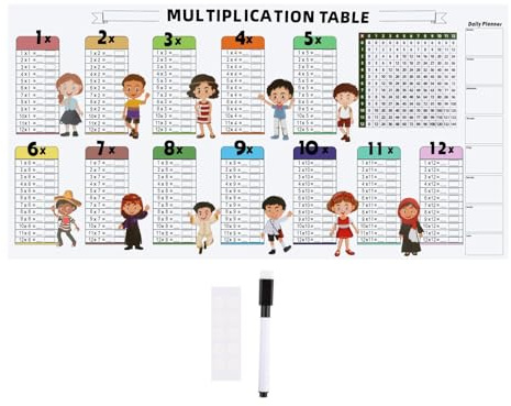 Colcolo Set Pédagogique Multiplication, Fiche Effaçable pour CE2-CM1, Outil d'Entraînement aux Calculs pour Parents et Enseignants