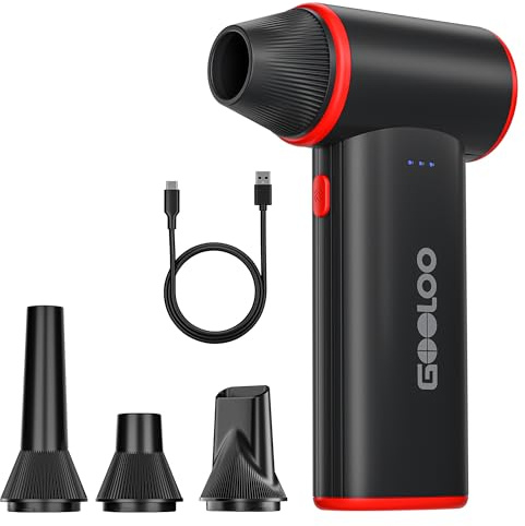 GOOLOO F3 Electric Air Duster, 150000RPM Super Powerful Wind Air Duster, 3-Gear Adjustable Air Leaf Blower, Portable Mini Compressed Air Duster Cleaner for Computer, Keyboard, Outdoors and Car
