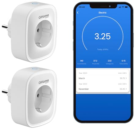 GHome Smart Steckdose mit Strommessung, 16A Wlan Steckdose kompatibel mit Alexa/Google Home, App Fernbedienung, Sprachsteuerung, Zeitplan und Timer, NUR auf 2.4 GHz WiFi
