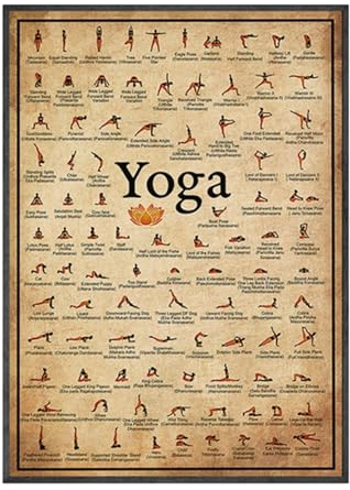 Tabla De Posturas De Yoga,Póster De Asanas De Yoga Para Entrenamiento De Cuerpo Completo - Pósteres De Gimnasio O Hogar Para Entrenamiento De Flexibilidad Corporal Con Asanas De Yoga/estiramientos/pos